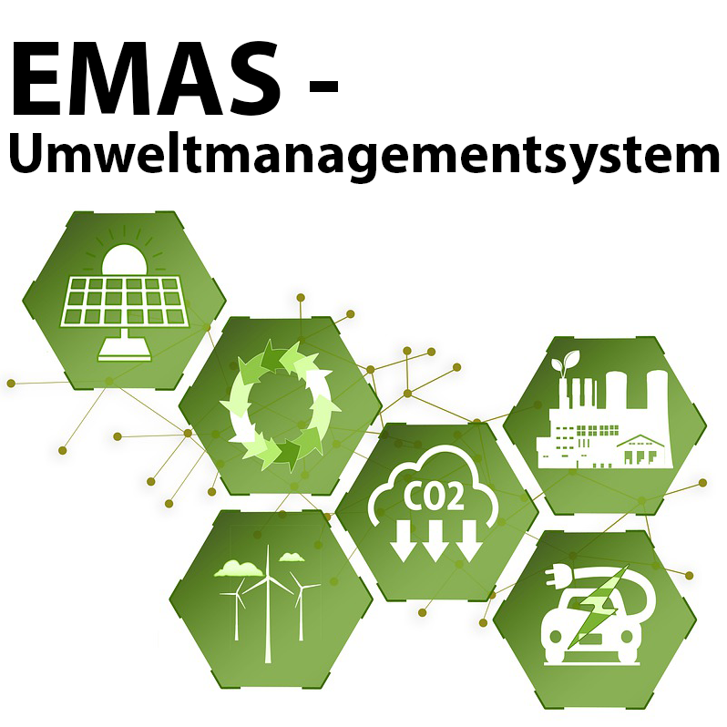 EMAS Umweltmanagementsystem - was ist das?